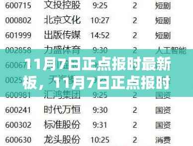 11月7日正点报时最新板,创新与传统报时方式的较量