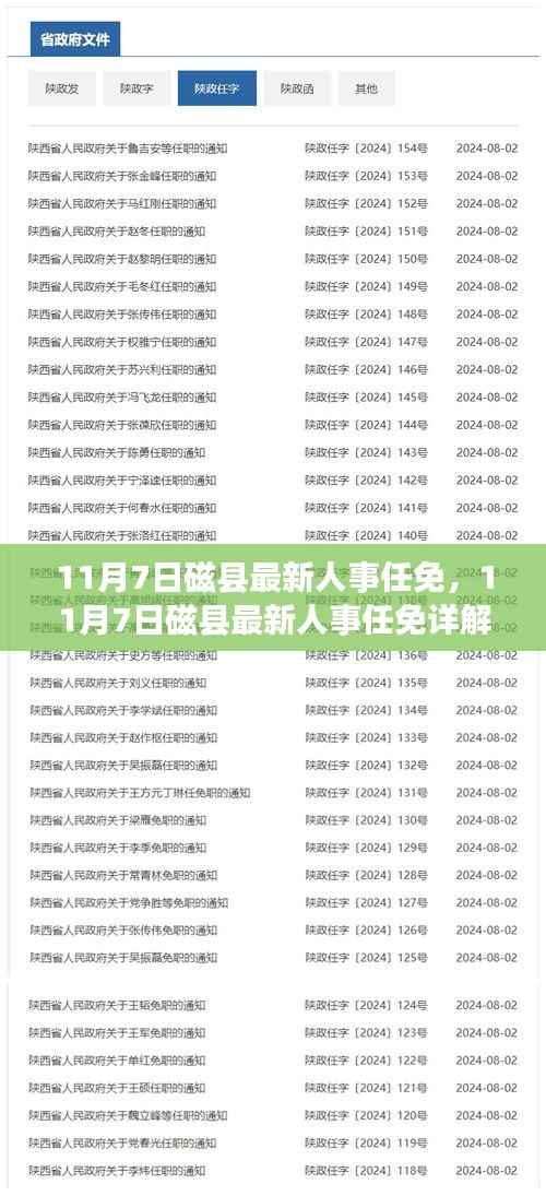 磁县最新人事任免详解,跟进与参与指南