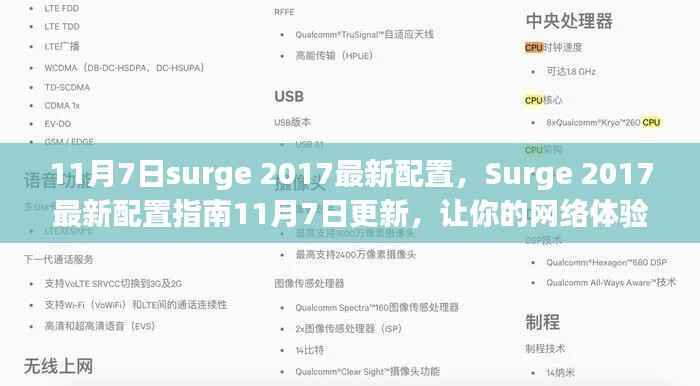 Surge 2017最新配置指南,11月7日更新,优化网络体验!