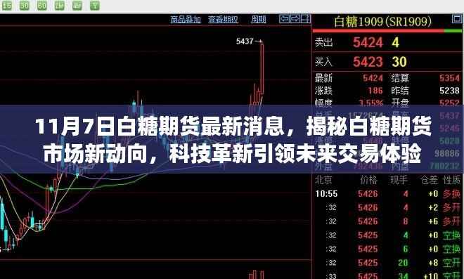 揭秘白糖期货市场新动向,科技革新引领未来交易体验(最新消息报道)