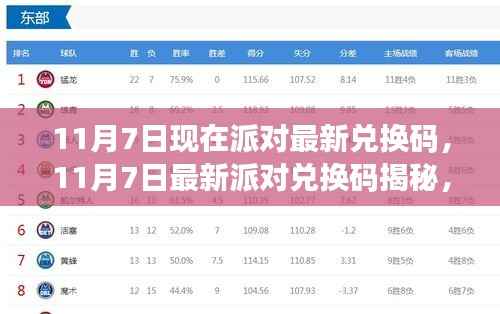 揭秘派对兑换码,背景变迁与影响,最新派对兑换码汇总(11月7日更新)