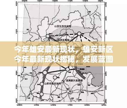 雄安新区最新发展蓝图揭秘,三大看点展现未来雄姿