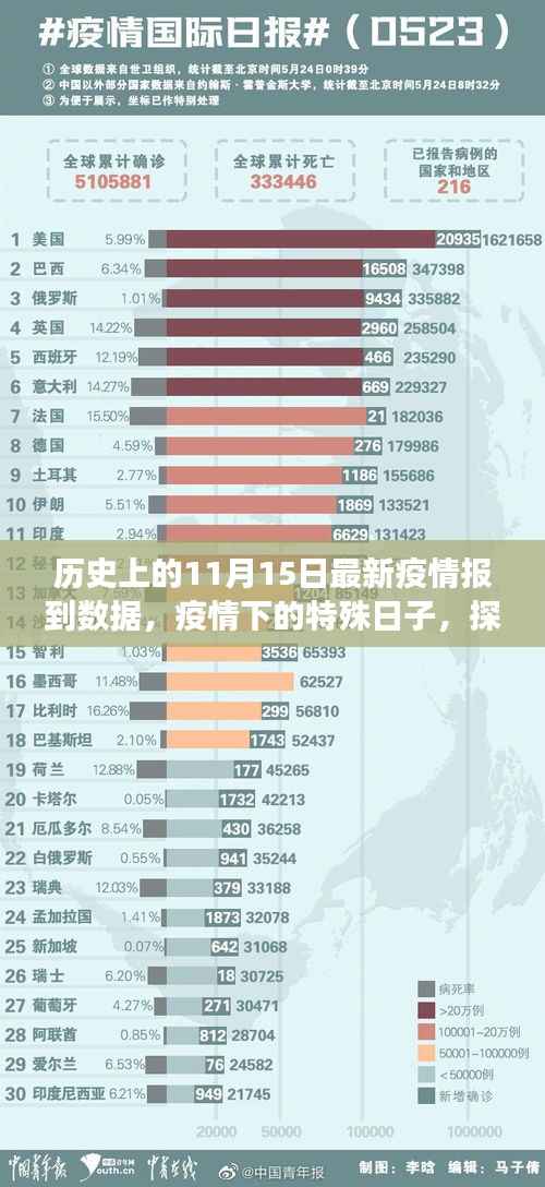 疫情下的特殊日子,探寻小巷深处的防疫故事与美食宝藏