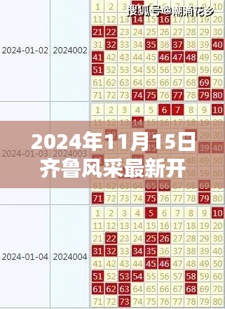 2024年齐鲁风采彩票开奖结果解析与预测,最新开奖、分析与反思
