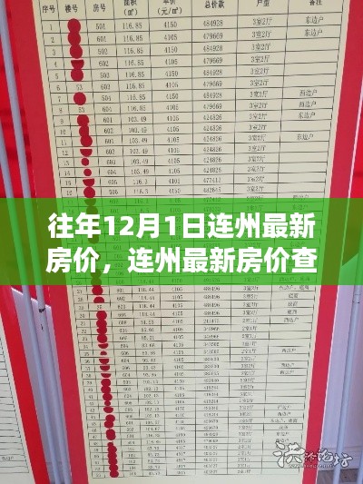 连州最新房价查询指南,往年12月1日连州房价回顾与获取方法