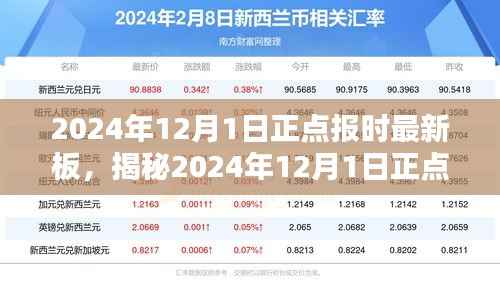 揭秘，科技与生活的新融合——2024年12月1日正点报时最新板动态更新