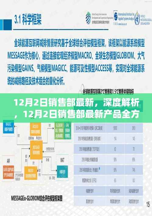 深度解析,销售部最新产品全方位评测报告