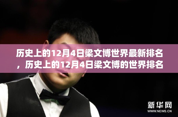 梁文博世界排名变迁,一路奋斗,星光闪耀的历程(历史上的12月4日回顾)