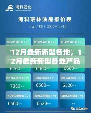12月最新新型各地产品评测与深度分析,特性、体验、竞品对比及用户群体洞察