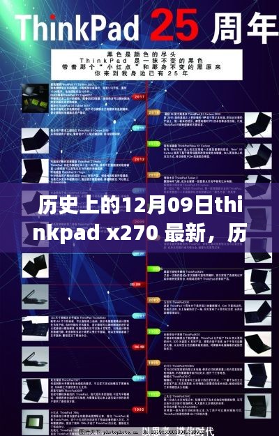 历史上的12月09日,ThinkPad X270的最新演变历程回顾