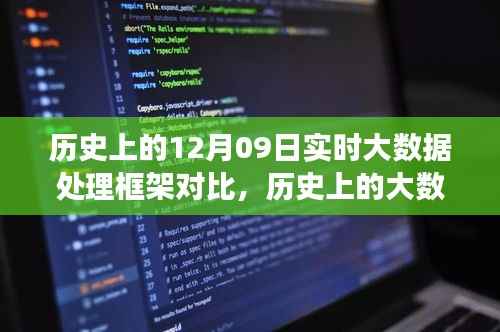 实时大数据处理框架深度对比,历史演变与实时处理技术聚焦探讨