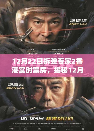 揭秘拆弹专家2香港热映背后的科技巨献,高科技产品深度解析与实时票房追踪报道