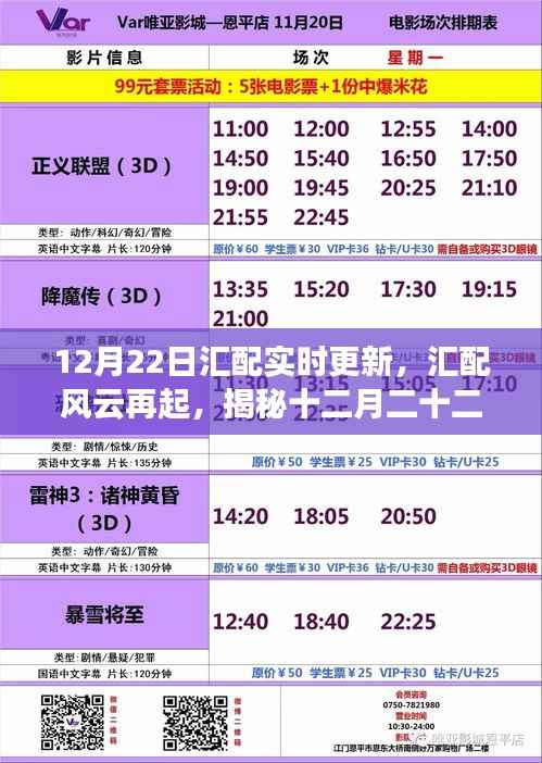 揭秘汇配风云再起,实时更新的时代意义与影响(十二月二十二日版)