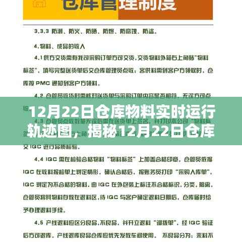 科技引领仓储管理新时代，揭秘仓库物料实时运行轨迹图（12月22日）