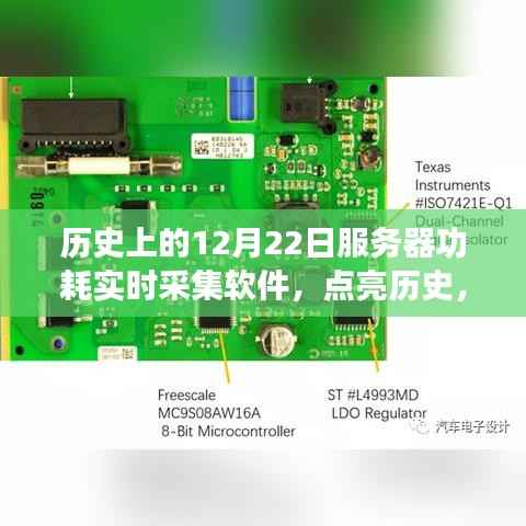 建议,历史上的服务器功耗实时采集软件,诞生与成长故事