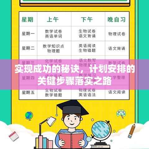 实现成功的秘诀,计划安排的关键步骤落实之路