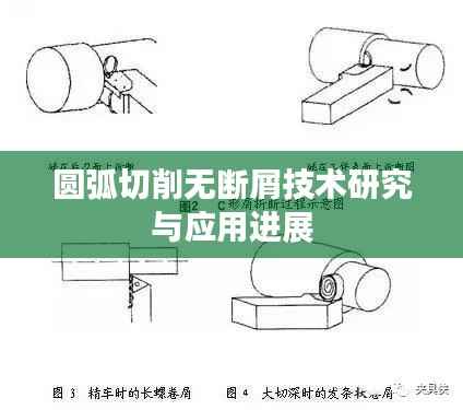 饭来张口 第2页