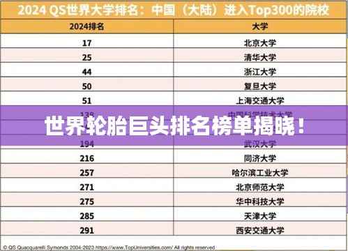 世界轮胎巨头排名榜单揭晓！