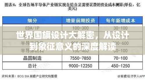 世界国旗设计大解密，从设计到象征意义的深度解读